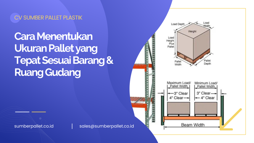 Cara Menentukan Ukuran Pallet yang Tepat Sesuai Barang & Ruang Gudang
